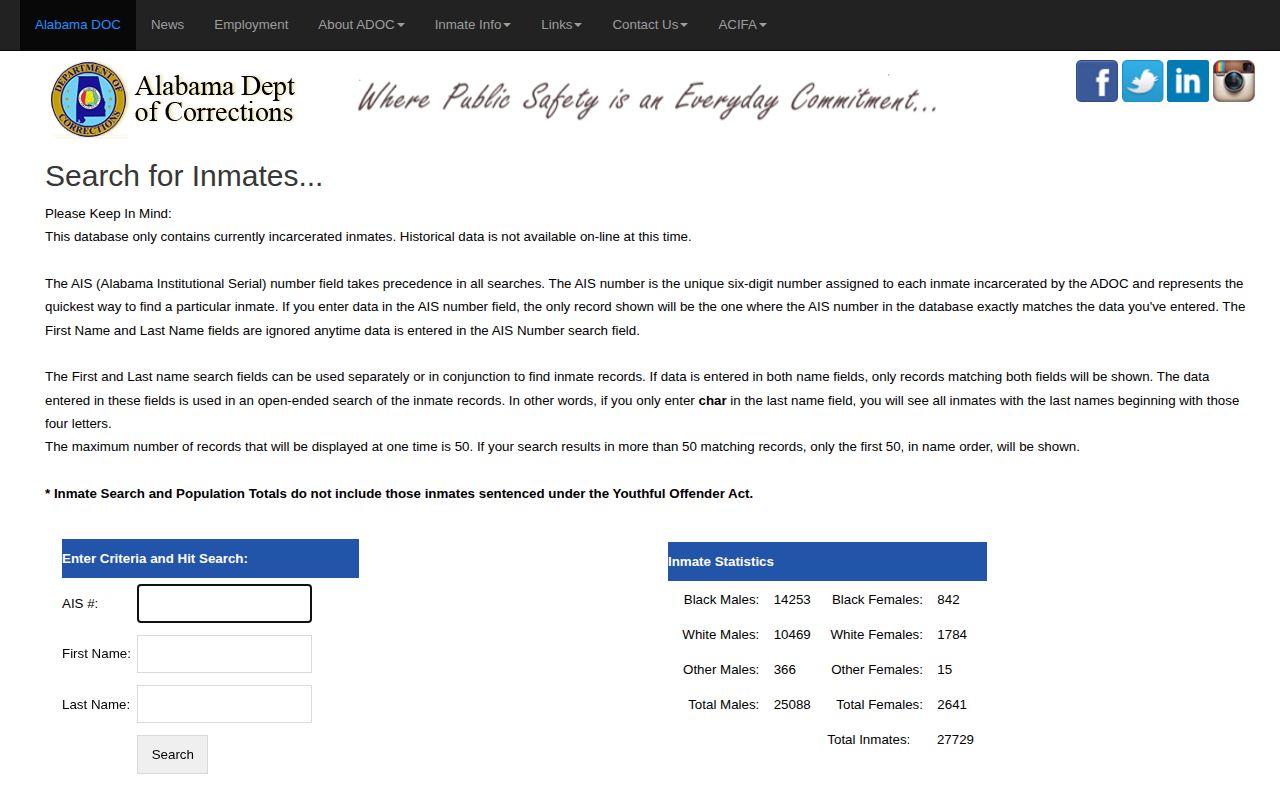 ADOC inmate search for Monroe County released inmate state records